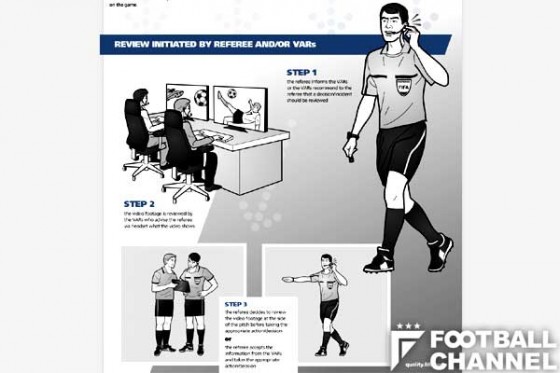 ビデオアシスタントの導入は限定的なものであるとともに、試験的なものである