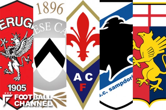 イタリアサッカー留学 ISMアカデミー