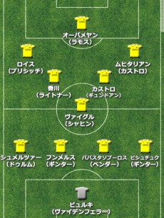 ドルトムント15-16フォーメーション