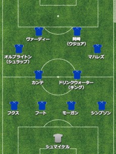 レスター　フォーメーション