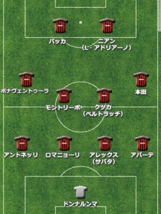 ミラン フォーメーション