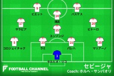 セビージャのスターティングイレブン。清武はボランチの位置に下がってくる時間が多かった。
