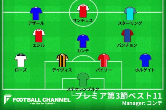 プレミア　ベストイレブン