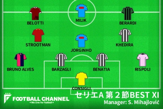 セリエA第2節ベストイレブン
