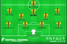 ドルトムントフォーメーション