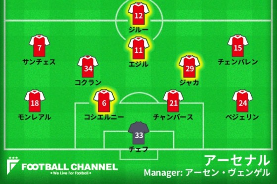 arsenal2