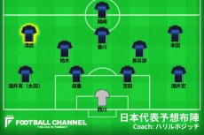 日本代表予想フォーメーション