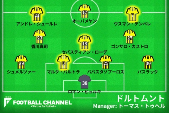 ドルトムント予想フォーメーション