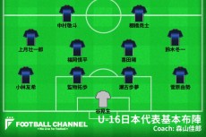 U-16日本代表