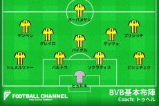 ブンデス第4節ルトムントフォーメーション