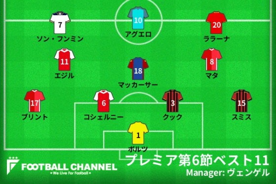 プレミアリーグ