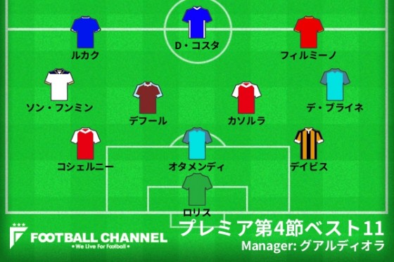 プレミア　ベストイレブン