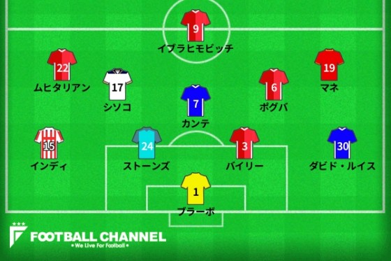 プレミアベストイレブン