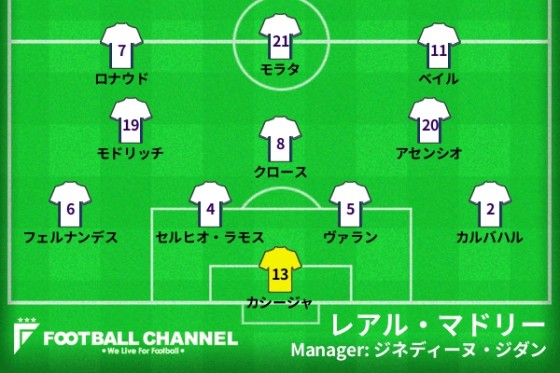 レアル・マドリー