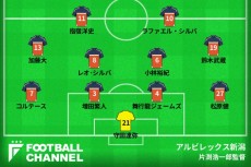 アルビレックス新潟の予想スタメン（編集部が予想）