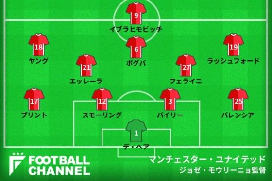 マンチェスター・ユナイテッド