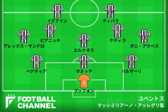 20161021_juventus_xigen