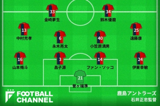 鹿島アントラーズの予想スタメン（編集部が予想）