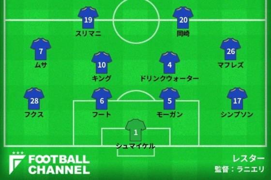 20161029_leicester_xigen