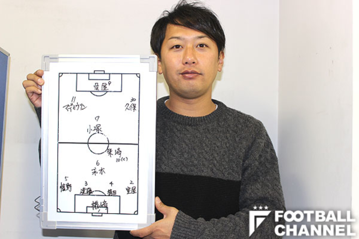 ライセンス 井本貴史さんが選ぶ J1最強チーム Jリーグ芸人 が厳選するイレブンとは 編集部フォーカス フットボールチャンネル