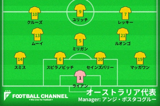 10月11日オーストラリアスタメン予想