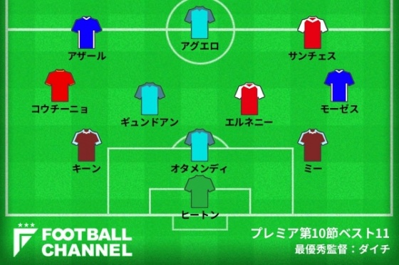 プレミアリーグ第10節　ベスト11