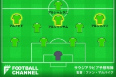 サウジアラビアスタメン予想