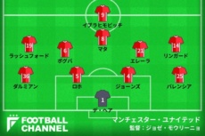 マンチェスター・ユナイテッドスターディング