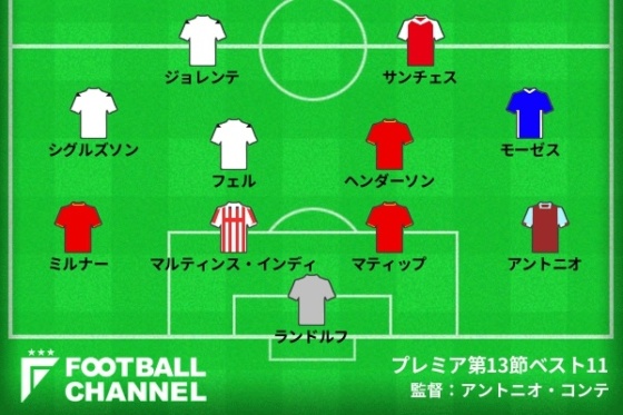 プレミア　ベスト11