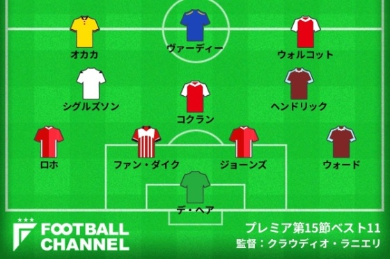 プレミア　ベスト11