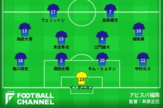 アビスパ福岡フォーメーション