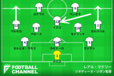 試合途中からカゼミーロをDFラインに下げ3バックを採用したレアル・マドリー