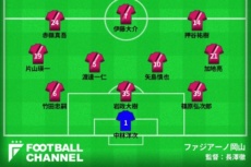 ファジアーノ岡山