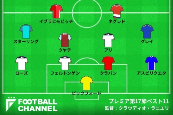 プレミアリーグ