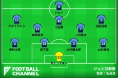 ジュビロ磐田フォーメーション