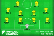 ジェフユナイテッド千葉フォーメーション