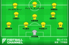 柏フォーメーション