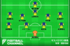 群馬フォーメーション