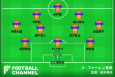 長崎フォーメーション