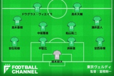 東京Vフォーメーション