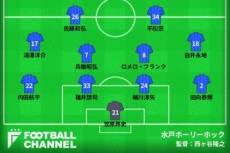 水戸ホーリーホックフォーメーション