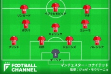 マンチェスター・ユナイテッド