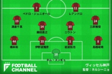 %e7%a5%9e%e6%88%b8%e3%82%b7%e3%82%b9%e3%83%86%e3%83%a0