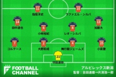 新潟フォーメーション