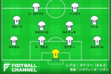 レアル・マドリーの4-4-2