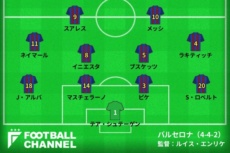 バルセロナの4-4-2