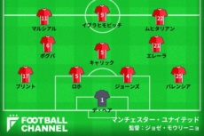 マンチェスター・ユナイテッド