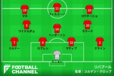 リバプールの基本フォーメーション
