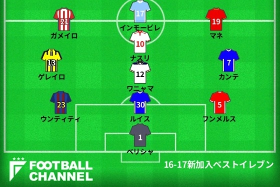 新加入ベストイレブン