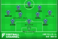 川崎Fの基本フォーメーション